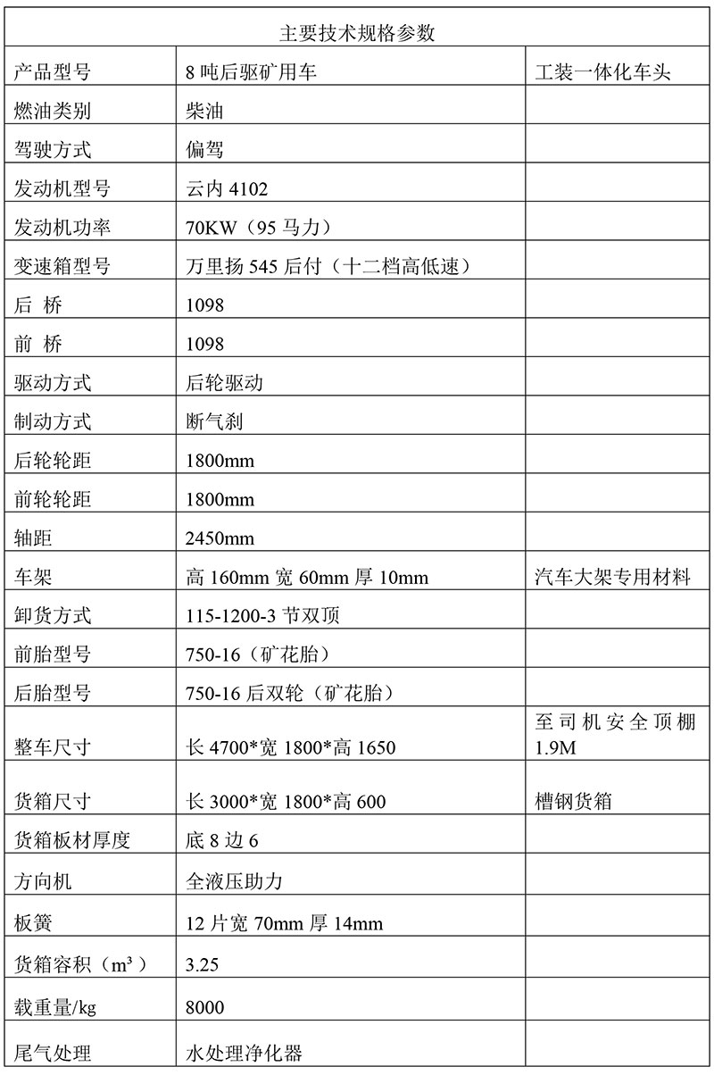 礦山四不像運輸車